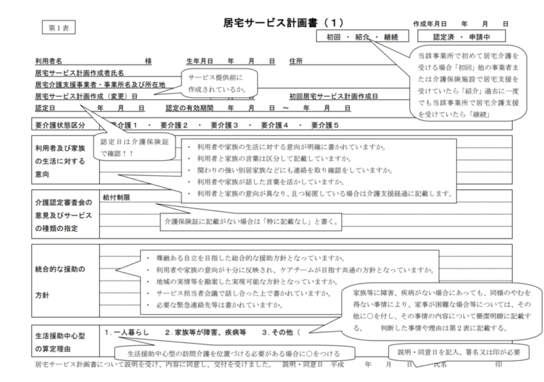 サービス 等 利用 計画 記入 例